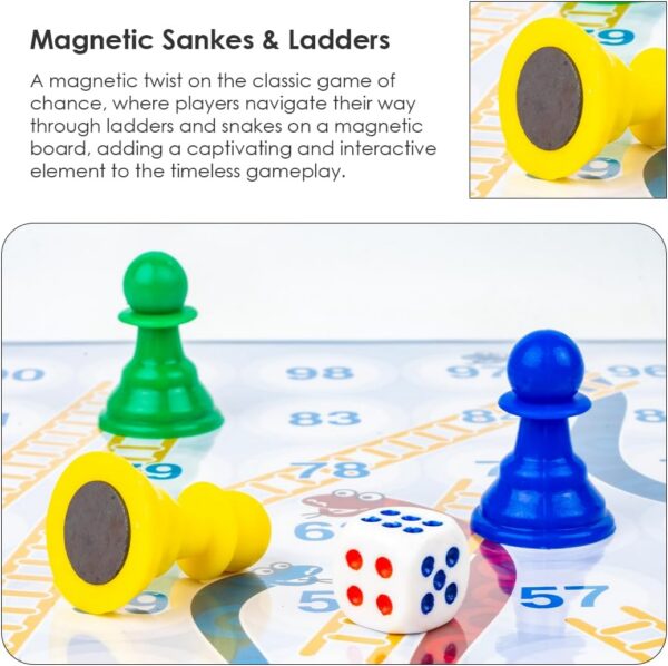 Magnetic Snakes and Ladders with Ludo