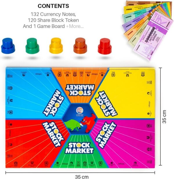 71ZBaUNI7lL._AC_SL1500_.jpg Stock Market Board Game