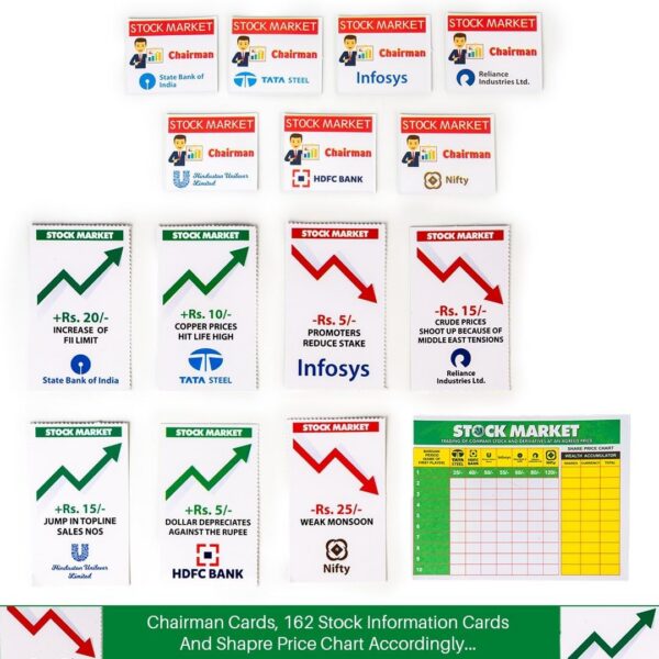 71xQ8bYcCbL._AC_SL1500_.jpg Stock Market Board Game