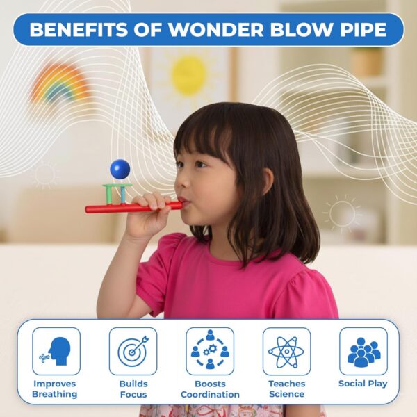 8102jozWkL._AC_SL1500_.jpg Wonder Blow Pipe Set of 2