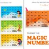 81F6VamzqcL._AC_SL1500_.jpg Magic Number Card Game