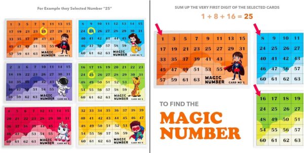 81F6VamzqcL._AC_SL1500_.jpg Magic Number Card Game